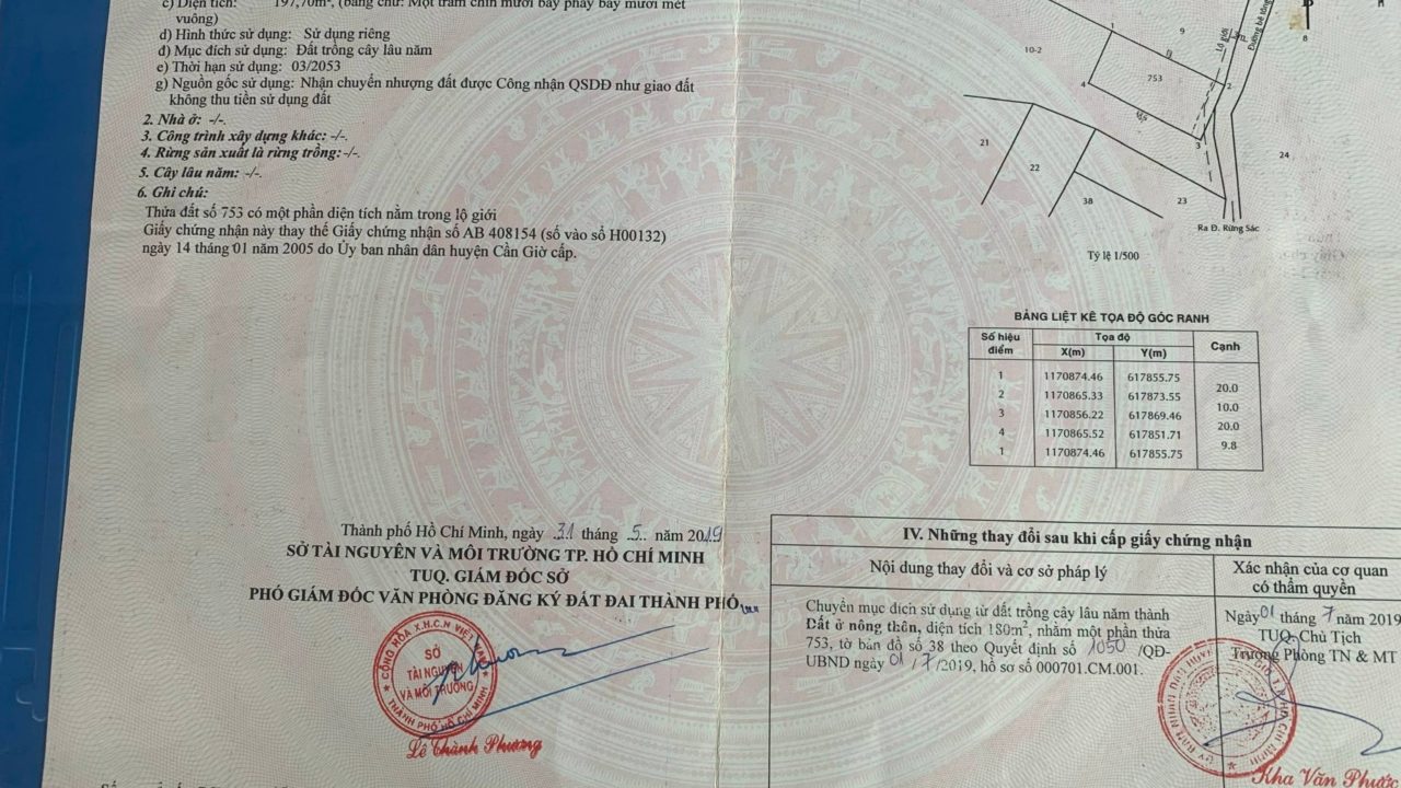 đất hẽm xe hơi an thới đông cần giờ