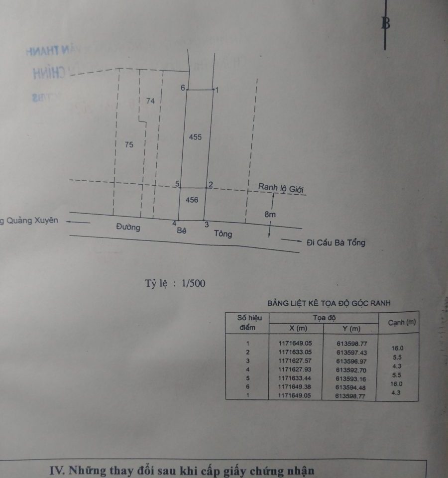 bán đất an thới đông cần giờ
