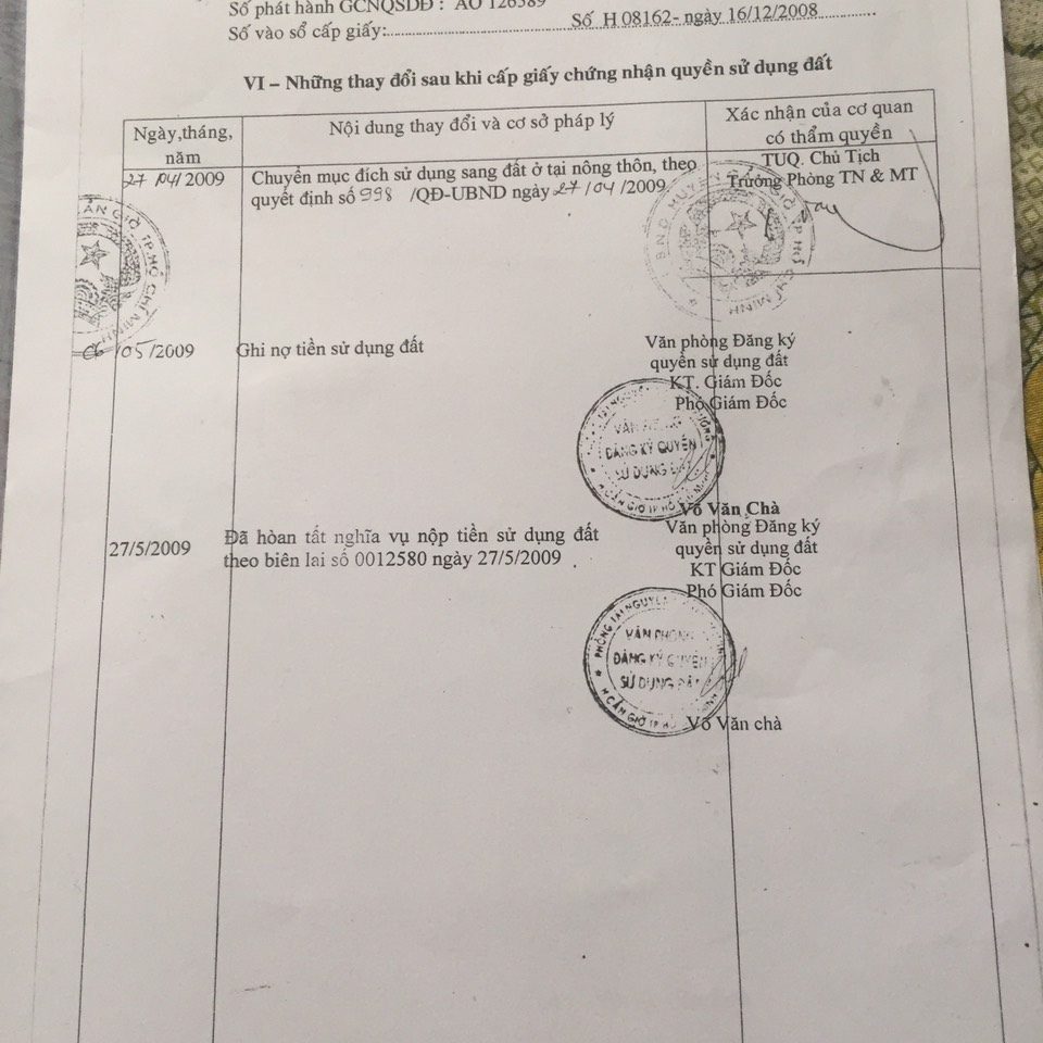 bán đất thổ cư bình khánh